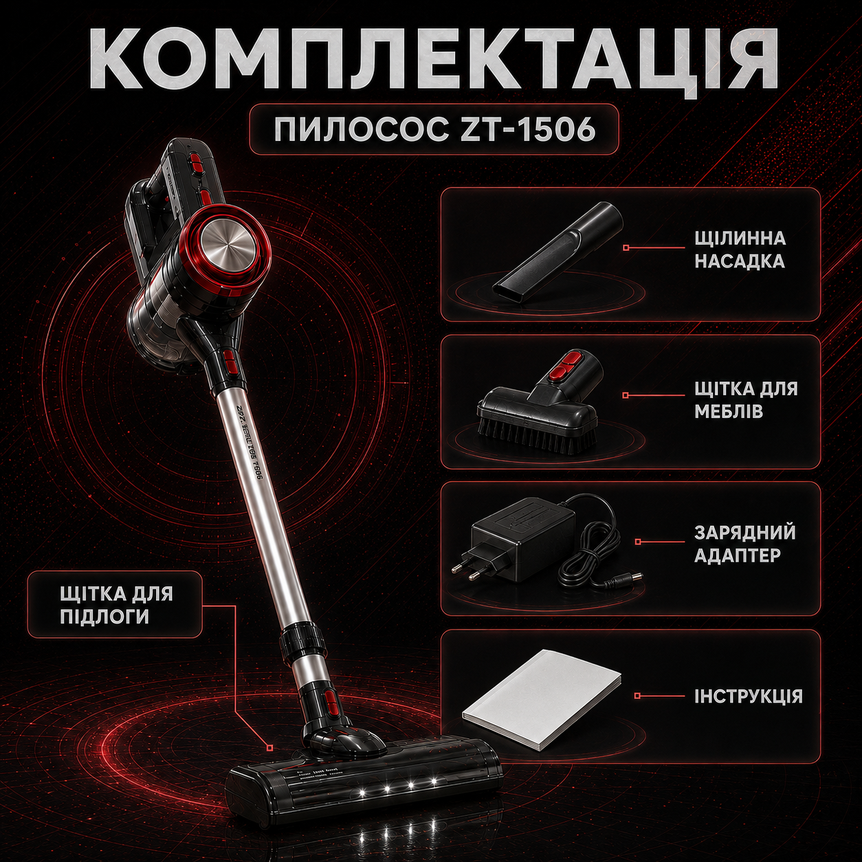 комплектація пилососа Zip line top ZT-1506